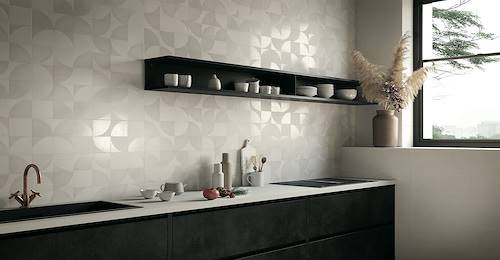 Backsplash band for kitchen